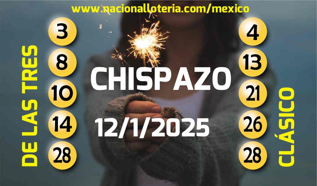 Resultados del Chispazo del Domingo 12 de Enero de 2025