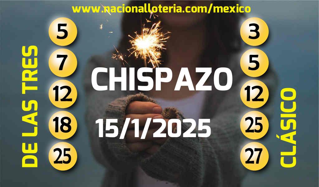 Números ganadores del Chispazo del Miércoles 15 de Enero de 2025 Resultados del Chispazo del Miércoles 15 de Enero de 2025