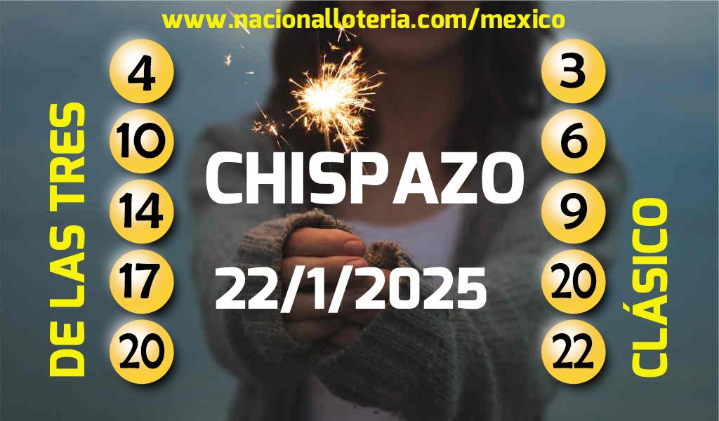 Resultados del Chispazo del Miércoles 22 de Enero de 2025
