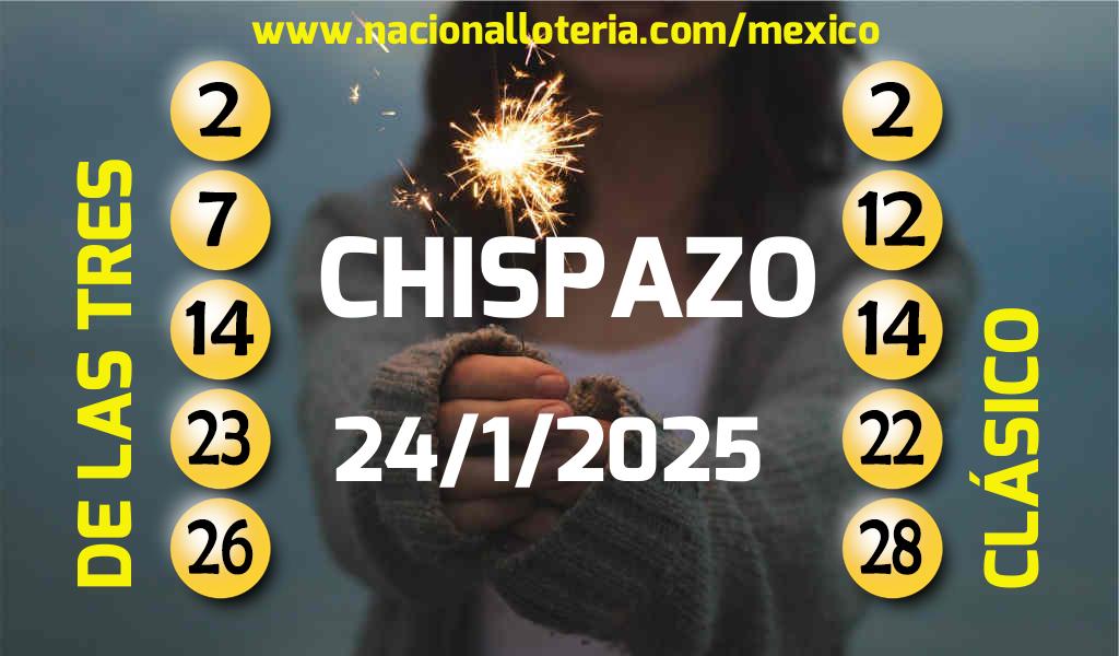 Resultados del Chispazo del Viernes 24 de Enero de 2025