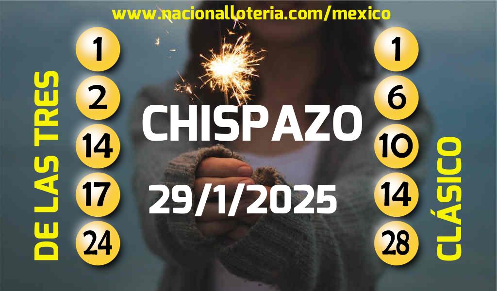 Números ganadores del Chispazo del Miércoles 29 de Enero de 2025 Resultados del Chispazo del Miércoles 29 de Enero de 2025