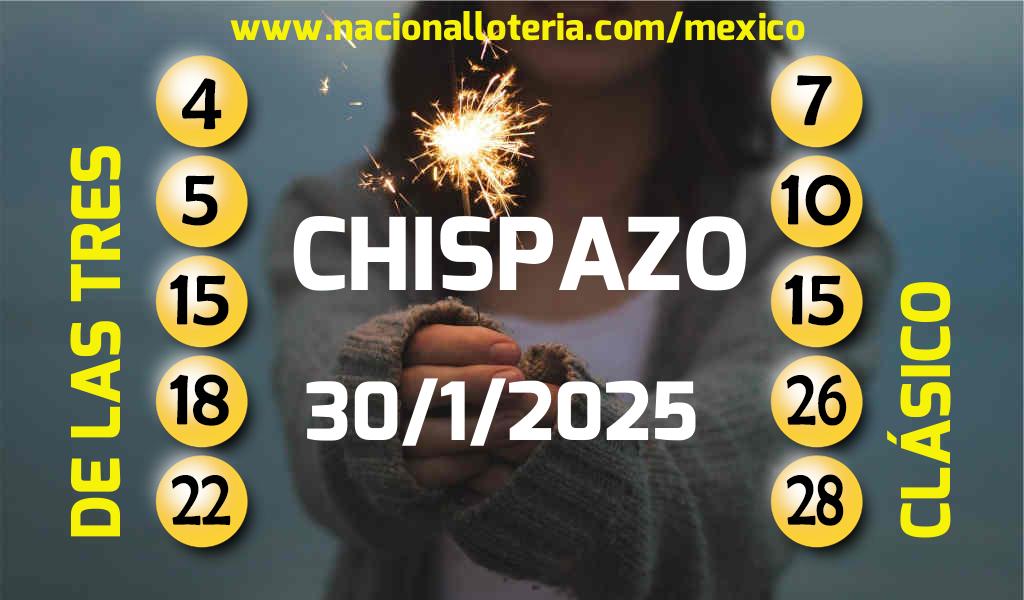 Resultados del Chispazo del Jueves 30 de Enero de 2025