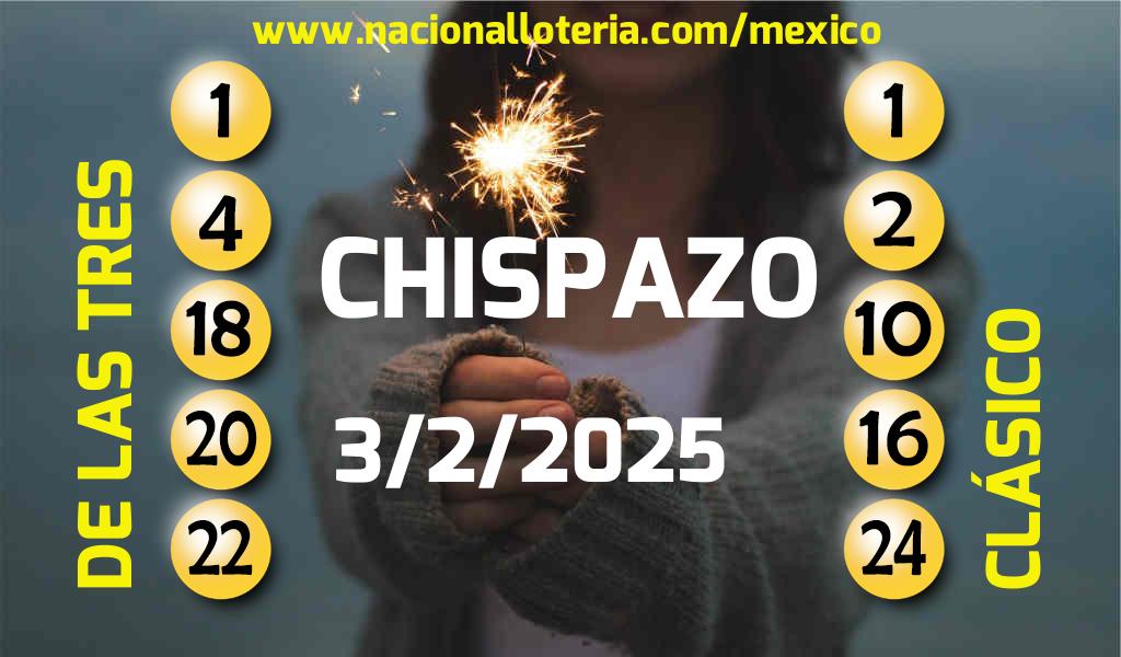 Números ganadores del Chispazo del Lunes 3 de Febrero de 2025 Resultados del Chispazo del Lunes 3 de Febrero de 2025