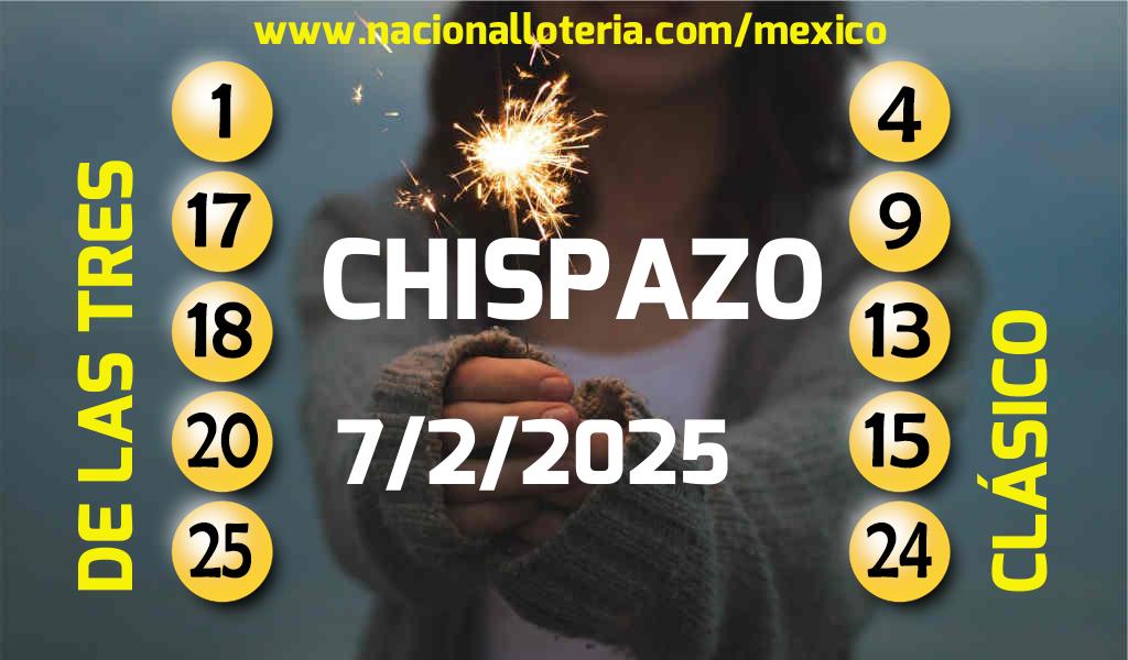 Resultados del Chispazo del Viernes 7 de Febrero de 2025