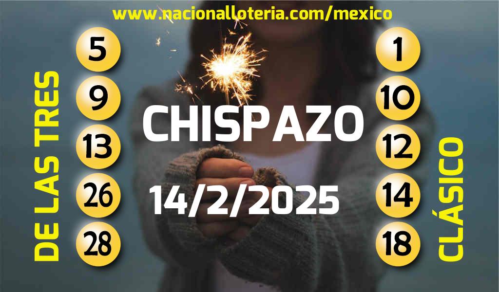 Resultados del Chispazo del Viernes 14 de Febrero de 2025