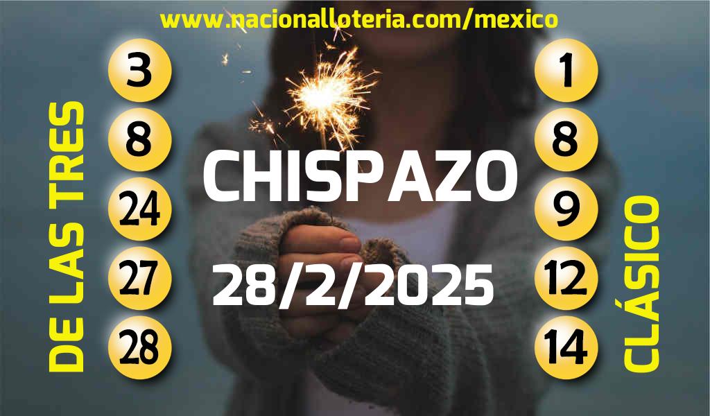 Resultados del Chispazo del Viernes 28 de Febrero de 2025