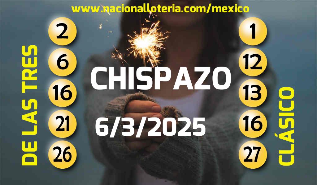 Números ganadores del Chispazo del Jueves 6 de Marzo de 2025 Resultados del Chispazo del Jueves 6 de Marzo de 2025