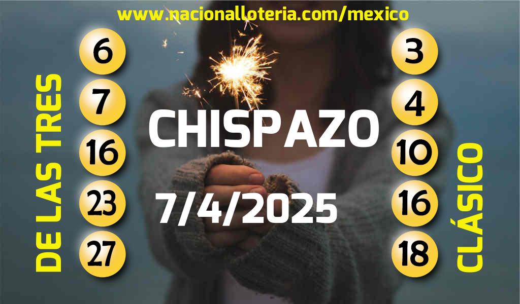 Resultados del Chispazo del Lunes 7 de Abril de 2025