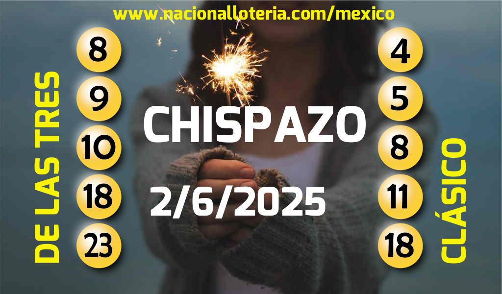 Resultados del Chispazo del Lunes 2 de Junio de 2025