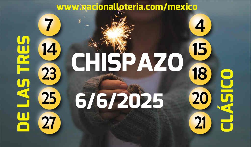 Resultados del Chispazo del Viernes 6 de Junio de 2025
