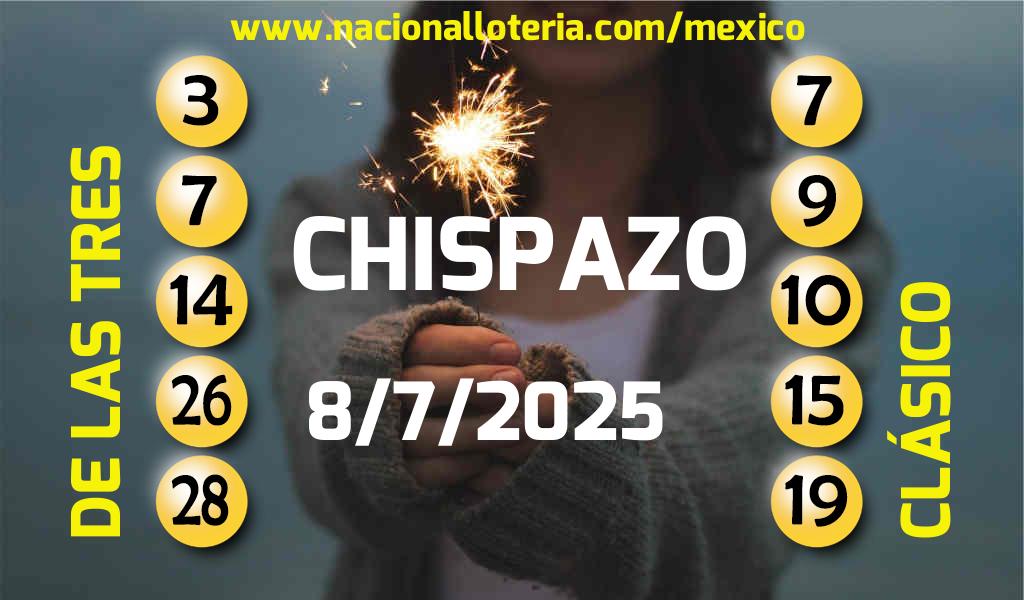 Resultados del Chispazo del Martes 8 de Julio de 2025