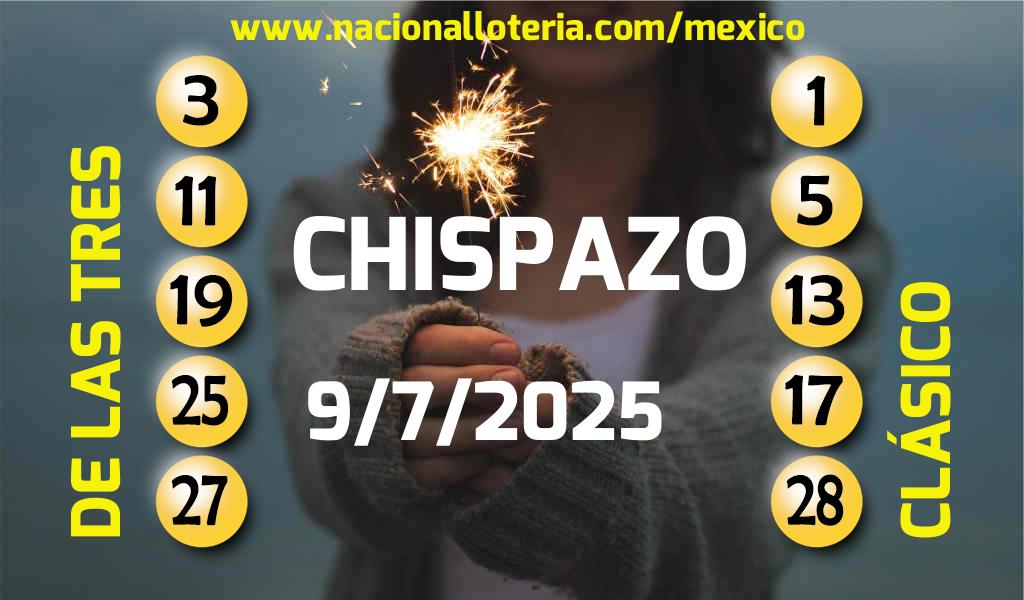 Números ganadores del Chispazo del Miércoles 9 de Julio de 2025 Resultados del Chispazo del Miércoles 9 de Julio de 2025