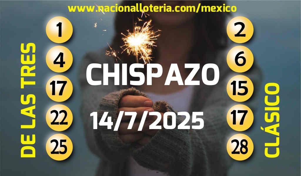 Resultados del Chispazo del Lunes 14 de Julio de 2025