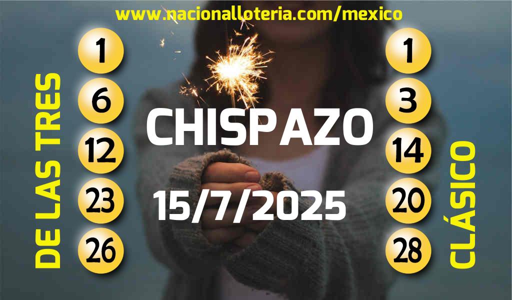 Resultados del Chispazo del Martes 15 de Julio de 2025