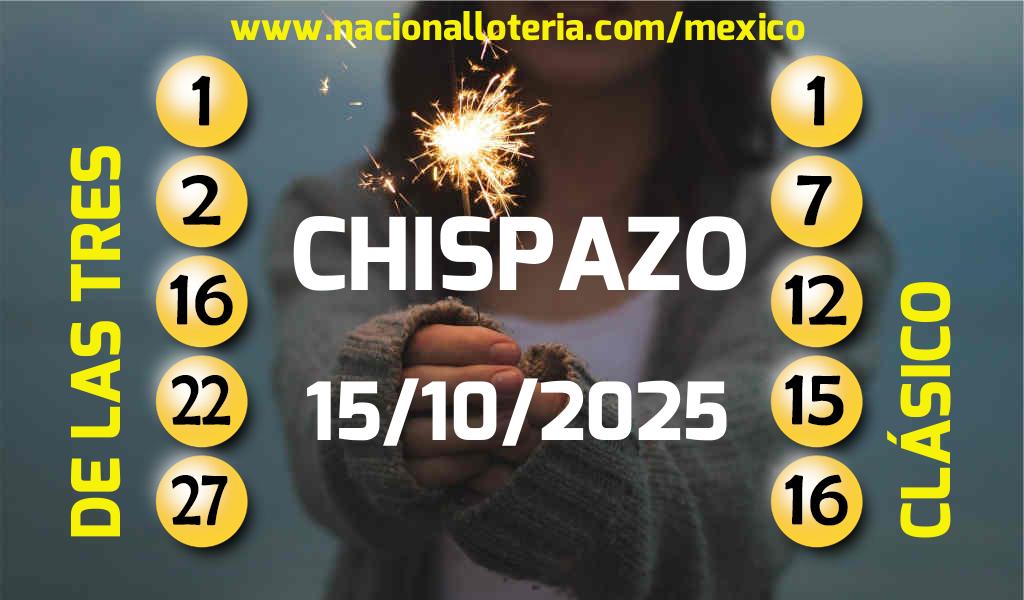 Números ganadores del Chispazo del Miércoles 15 de Octubre de 2025 Resultados del Chispazo del Miércoles 15 de Octubre de 2025