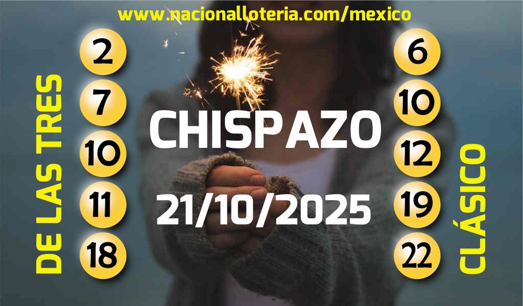 Números ganadores del Chispazo del Martes 21 de Octubre de 2025 Resultados del Chispazo del Martes 21 de Octubre de 2025