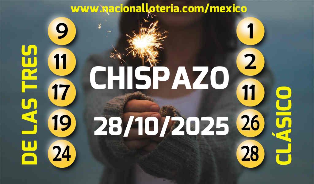 Resultados del Chispazo del Martes 28 de Octubre de 2025