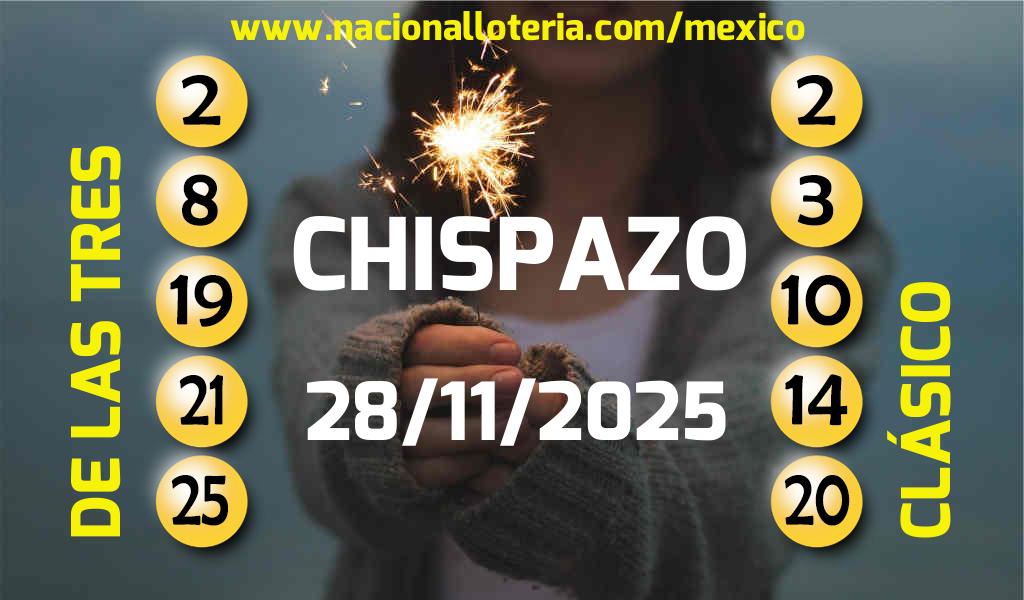 Números ganadores del Chispazo del Viernes 28 de Noviembre de 2025 Resultados del Chispazo del Viernes 28 de Noviembre de 2025