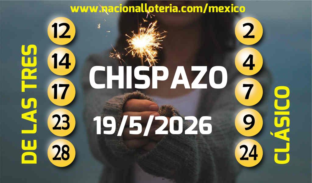 Números ganadores del Chispazo del Martes 19 de Mayo de 2026 Resultados del Chispazo del Martes 19 de Mayo de 2026