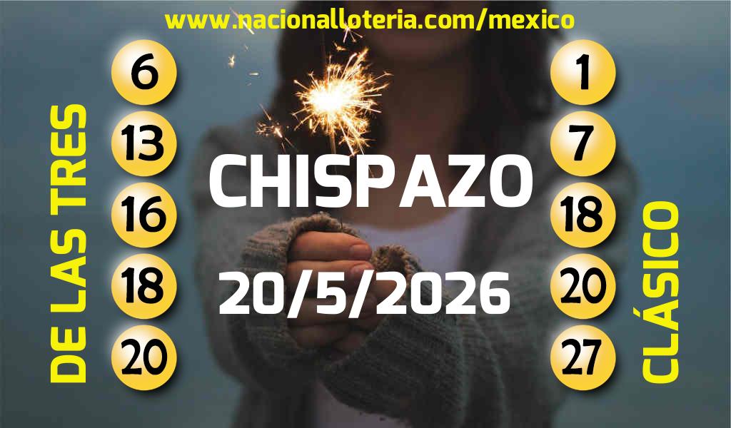 Números ganadores del Chispazo del Miércoles 20 de Mayo de 2026 Resultados del Chispazo del Miércoles 20 de Mayo de 2026