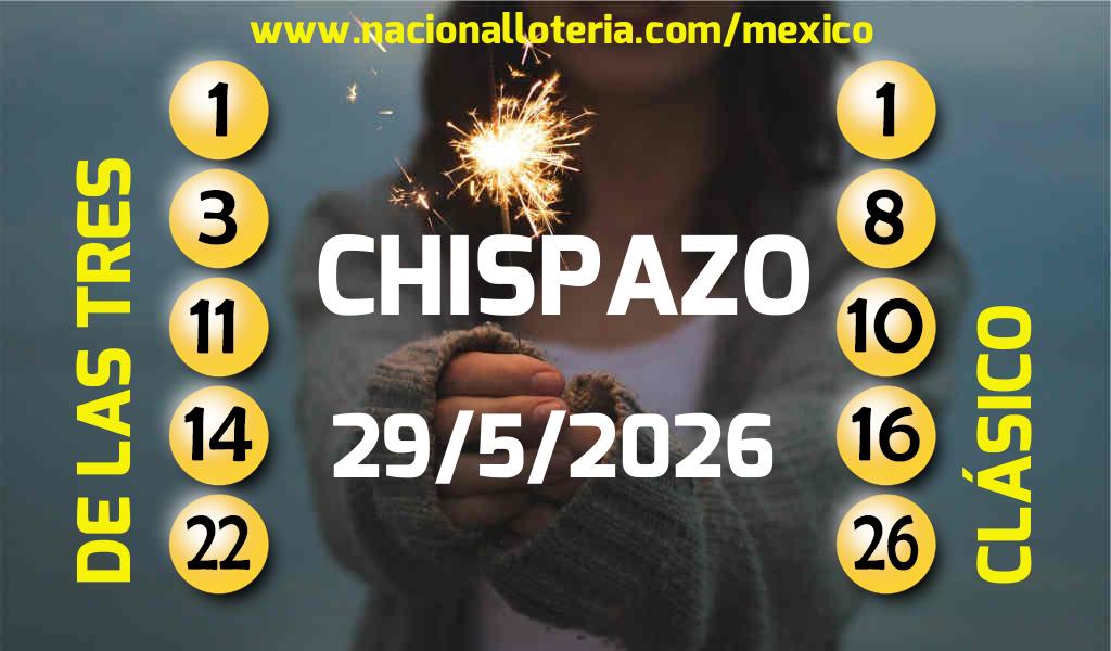 Números ganadores del Chispazo del Viernes 29 de Mayo de 2026 Resultados del Chispazo del Viernes 29 de Mayo de 2026