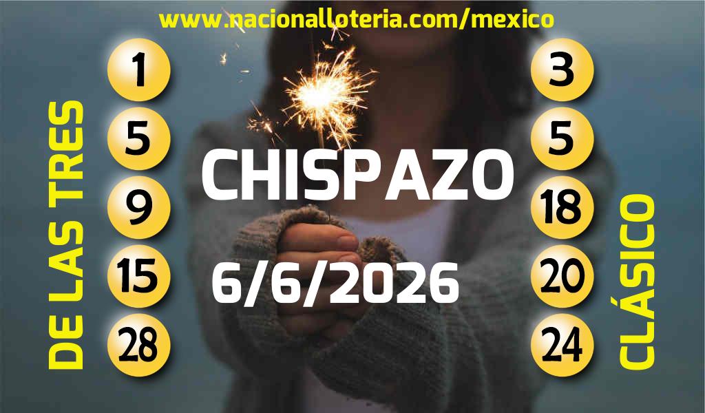 Números ganadores del Chispazo del Sábado 6 de Junio de 2026 Resultados del Chispazo del Sábado 6 de Junio de 2026