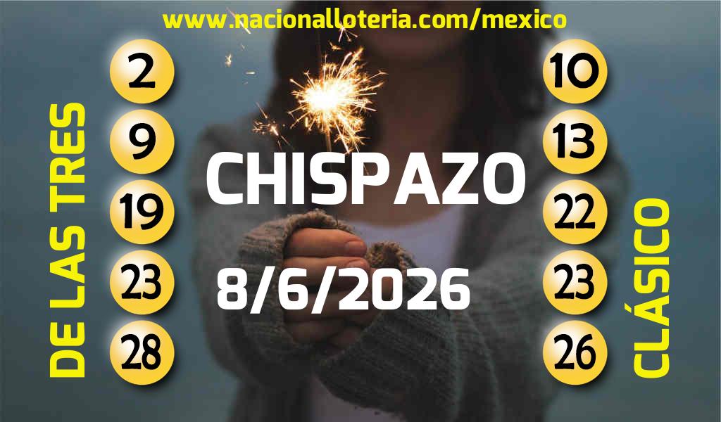 Números ganadores del Chispazo del Lunes 8 de Junio de 2026 Resultados del Chispazo del Lunes 8 de Junio de 2026