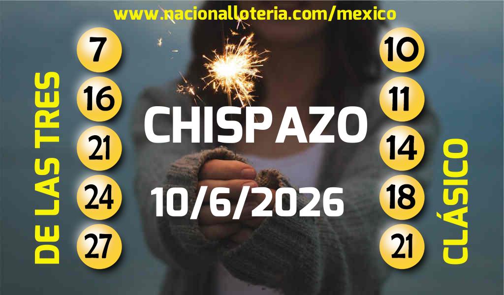 Números ganadores del Chispazo del Miércoles 10 de Junio de 2026 Resultados del Chispazo del Miércoles 10 de Junio de 2026