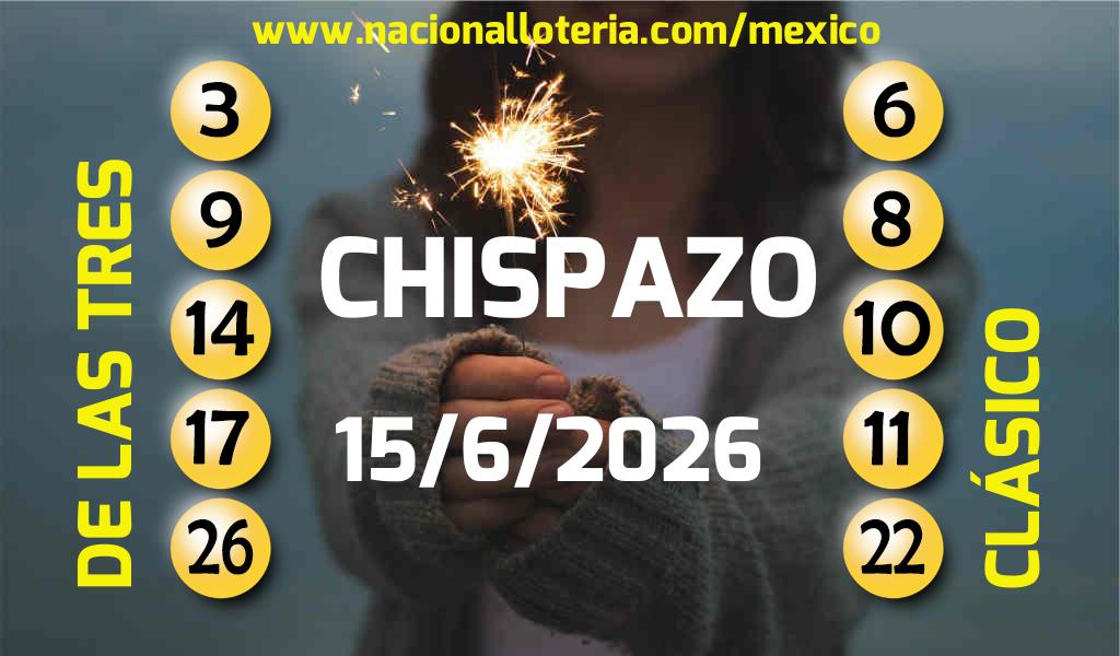 Números ganadores del Chispazo del Lunes 15 de Junio de 2026 Resultados del Chispazo del Lunes 15 de Junio de 2026