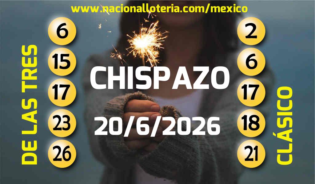 Números ganadores del Chispazo del Sábado 20 de Junio de 2026 Resultados del Chispazo del Sábado 20 de Junio de 2026
