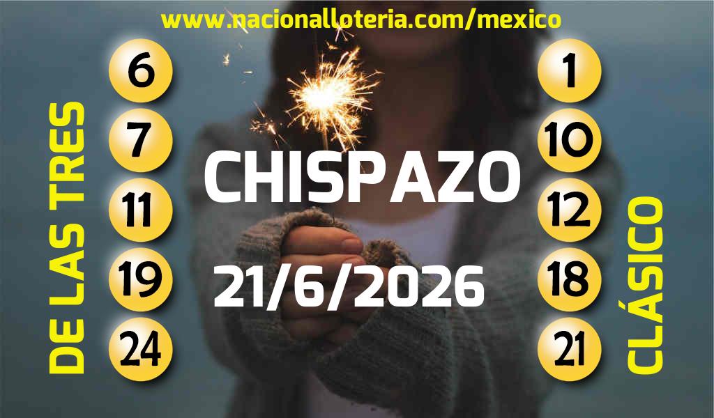 Números ganadores del Chispazo del Domingo 21 de Junio de 2026 Resultados del Chispazo del Domingo 21 de Junio de 2026