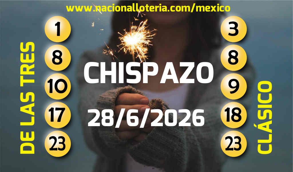 Números ganadores del Chispazo del Domingo 28 de Junio de 2026 Resultados del Chispazo del Domingo 28 de Junio de 2026