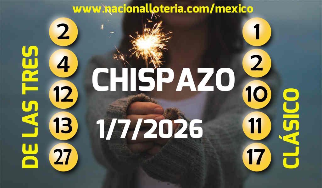 Números ganadores del Chispazo del Miércoles 1 de Julio de 2026 Resultados del Chispazo del Miércoles 1 de Julio de 2026