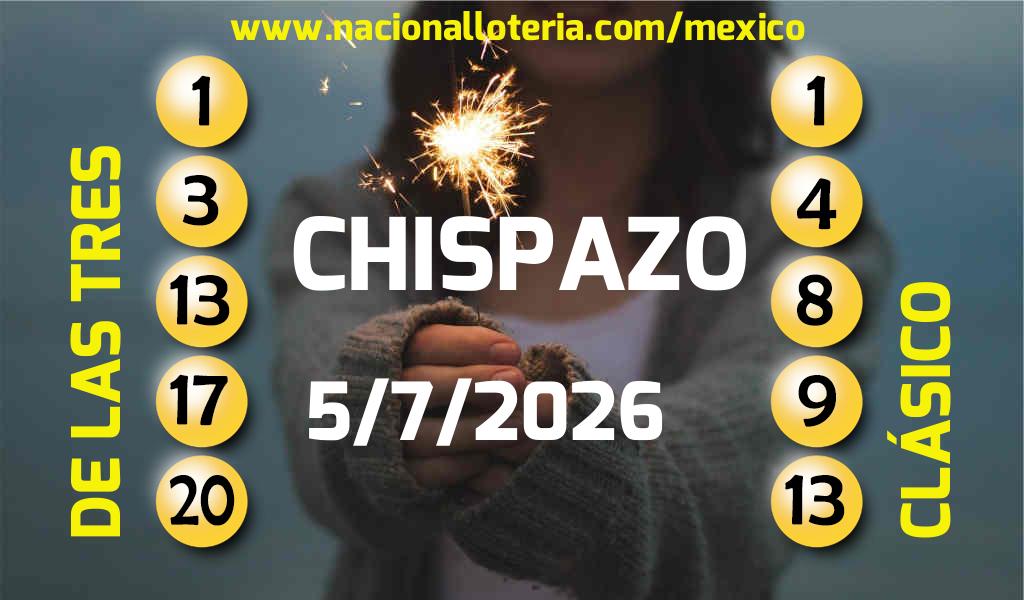 Números ganadores del Chispazo del Domingo 5 de Julio de 2026 Resultados del Chispazo del Domingo 5 de Julio de 2026