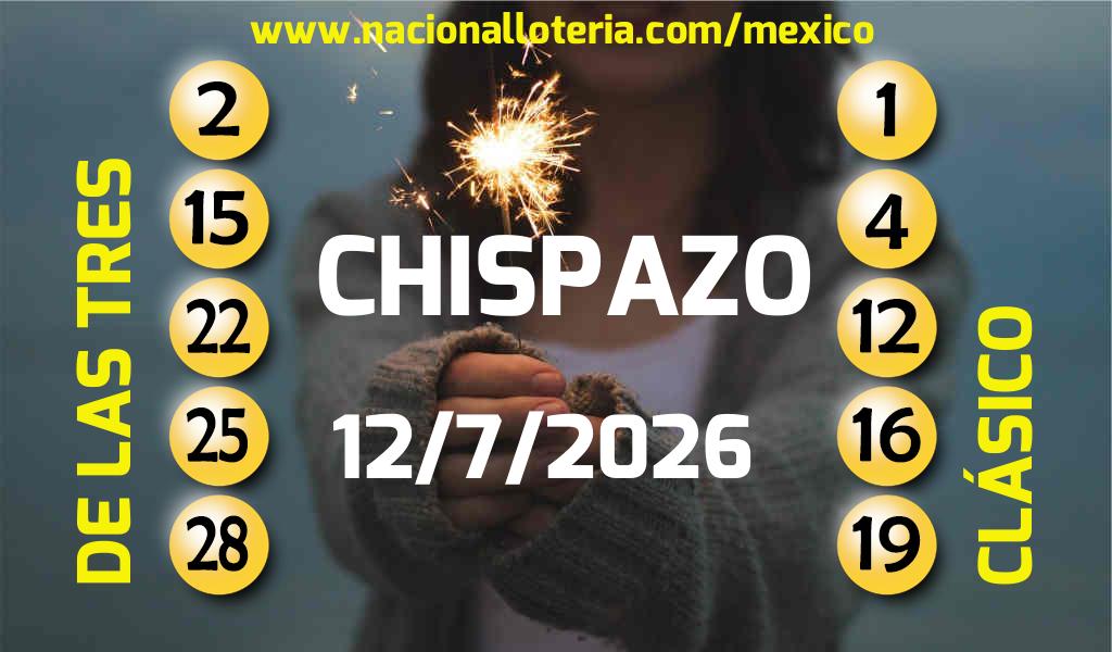Números ganadores del Chispazo del Domingo 12 de Julio de 2026 Resultados del Chispazo del Domingo 12 de Julio de 2026