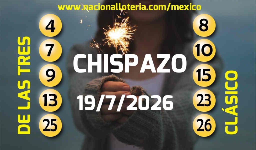 Números ganadores del Chispazo del Domingo 19 de Julio de 2026 Resultados del Chispazo del Domingo 19 de Julio de 2026