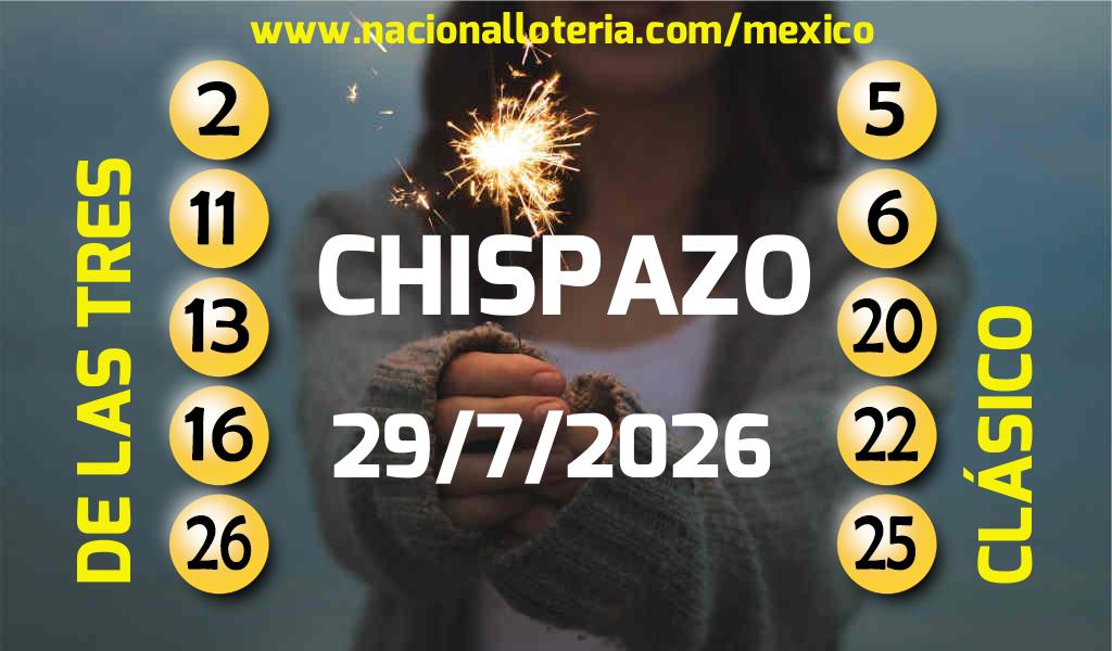 Resultados del Chispazo del Mi&eacute;rcoles 29 de Julio de 2026