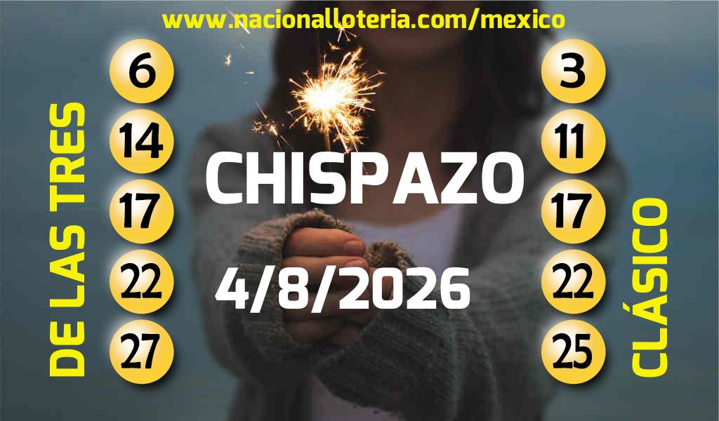 Números ganadores del Chispazo del Martes 4 de Agosto de 2026 Resultados del Chispazo del Martes 4 de Agosto de 2026