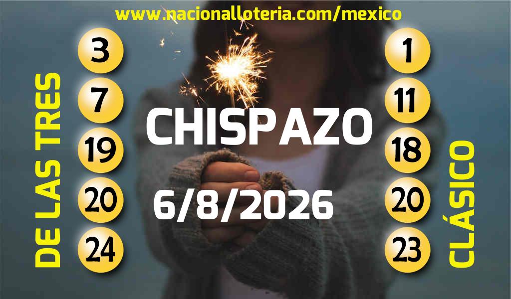 Números ganadores del Chispazo del Jueves 6 de Agosto de 2026 Resultados del Chispazo del Jueves 6 de Agosto de 2026