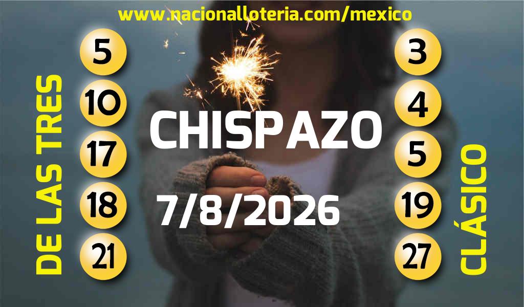 Números ganadores del Chispazo del Viernes 7 de Agosto de 2026 Resultados del Chispazo del Viernes 7 de Agosto de 2026