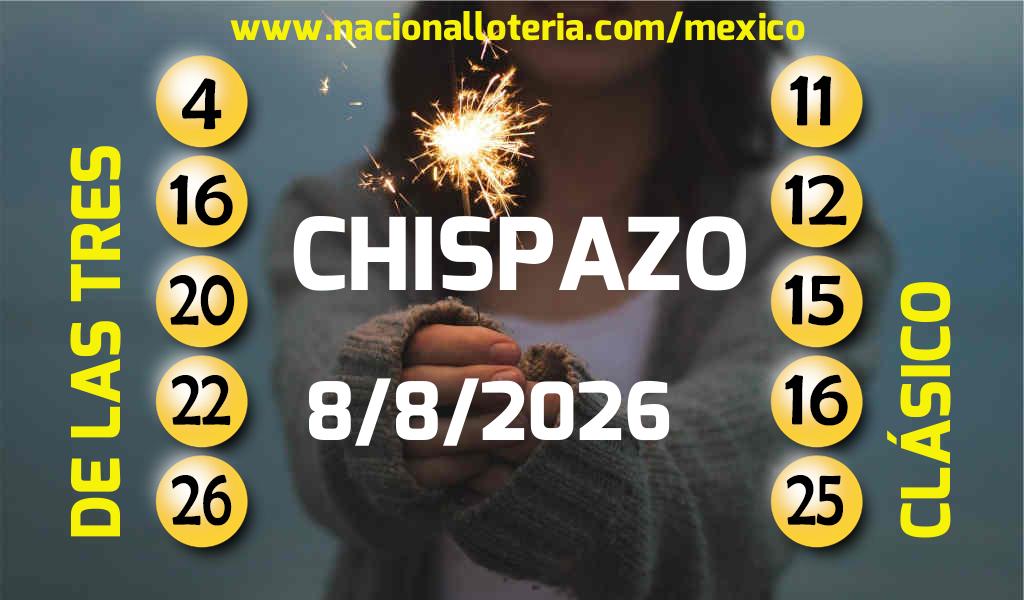 Números ganadores del Chispazo del Sábado 8 de Agosto de 2026 Resultados del Chispazo del Sábado 8 de Agosto de 2026