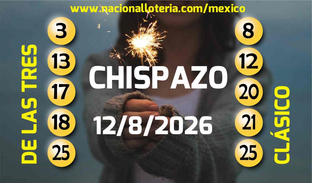 Números ganadores del Chispazo del Miércoles 12 de Agosto de 2026 Resultados del Chispazo del Miércoles 12 de Agosto de 2026