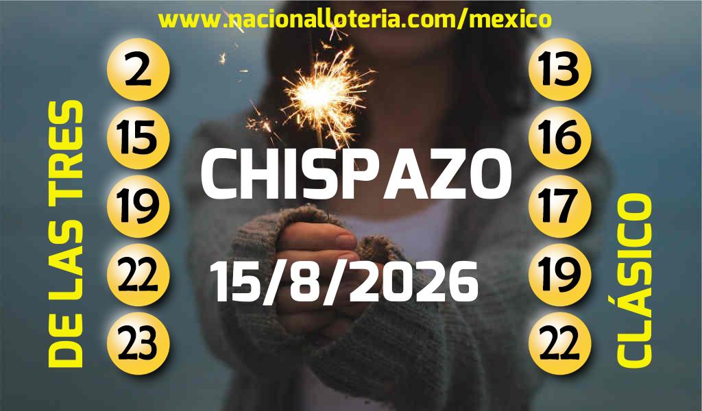 Números ganadores del Chispazo del Sábado 15 de Agosto de 2026 Resultados del Chispazo del Sábado 15 de Agosto de 2026