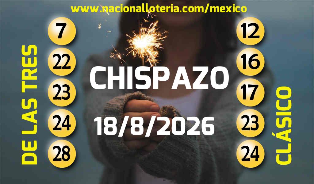 Números ganadores del Chispazo del Martes 18 de Agosto de 2026 Resultados del Chispazo del Martes 18 de Agosto de 2026