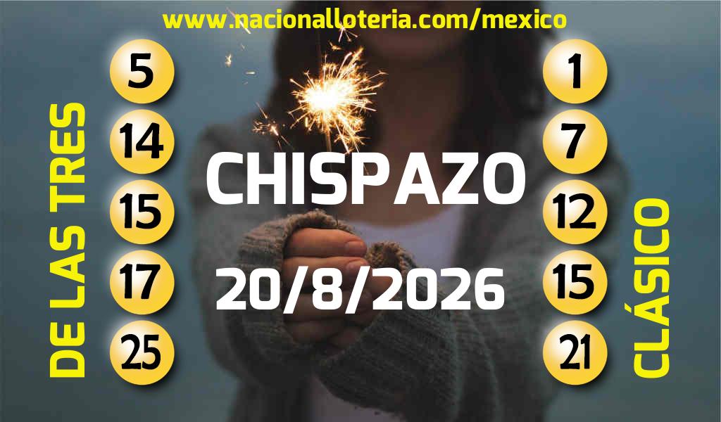 Resultados del Chispazo del Jueves 20 de Agosto de 2026
