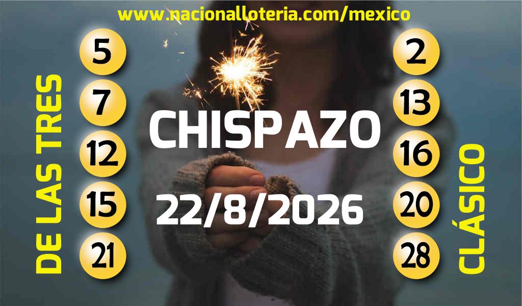 Números ganadores del Chispazo del Sábado 22 de Agosto de 2026 Resultados del Chispazo del Sábado 22 de Agosto de 2026