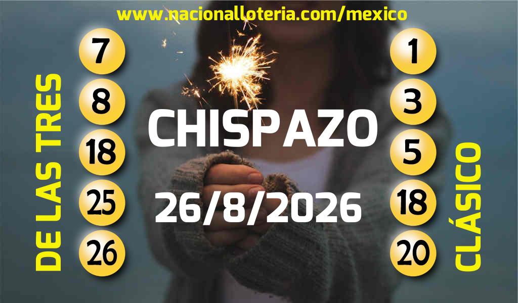 Números ganadores del Chispazo del Miércoles 26 de Agosto de 2026 Resultados del Chispazo del Miércoles 26 de Agosto de 2026
