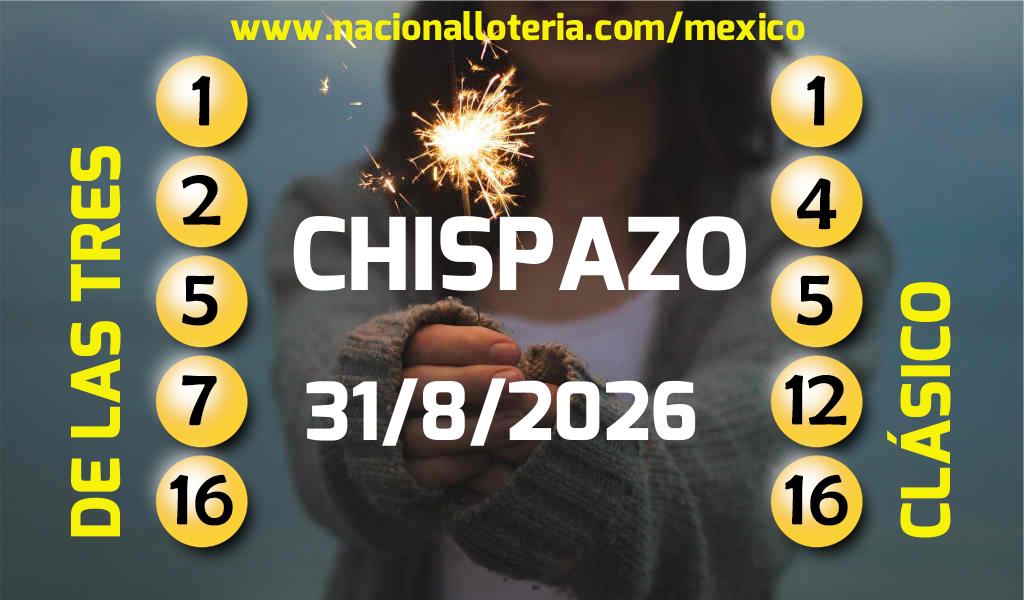 Números ganadores del Chispazo del Lunes 31 de Agosto de 2026 Resultados del Chispazo del Lunes 31 de Agosto de 2026