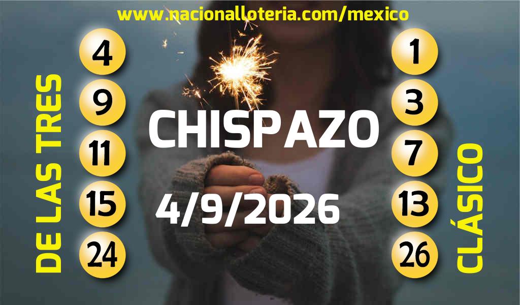 Números ganadores del Chispazo del Viernes 4 de Septiembre de 2026 Resultados del Chispazo del Viernes 4 de Septiembre de 2026