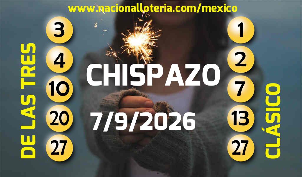 Números ganadores del Chispazo del Lunes 7 de Septiembre de 2026 Resultados del Chispazo del Lunes 7 de Septiembre de 2026